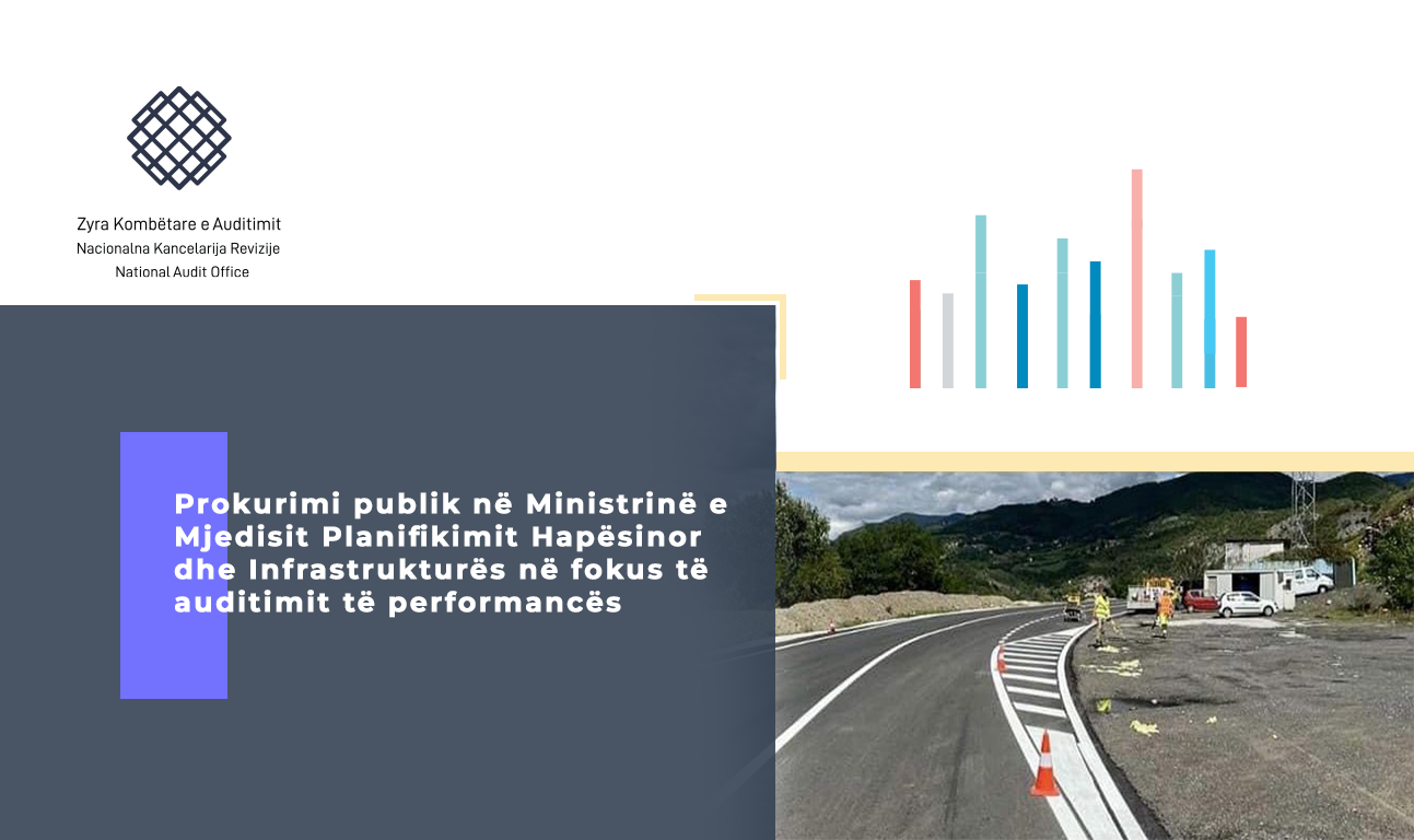Prokurimi publik në Ministrinë e Mjedisit, Planifikimit Hapësinor dhe Infrastrukturës në fokus të auditimit të performancës